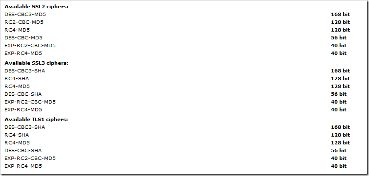 PCI-DSS Assessment – Howto: Disable SSL2 and Weak Ciphers on IIS6